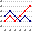 cpubench