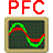 PFC Design Toolkit