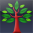 Redwood Family Tree Software