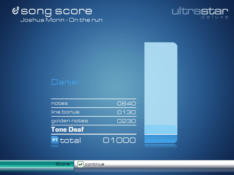Song Score
