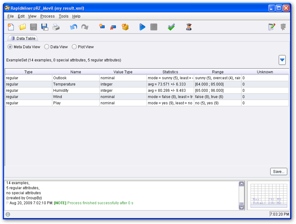 Example data