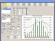 Climogram