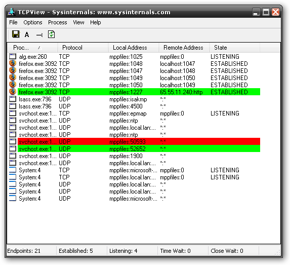 TCPView in action, notice the color backgrounds (depending on the status)