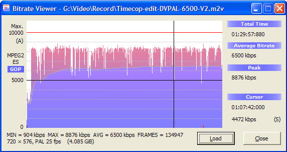 Bitrate Viewer