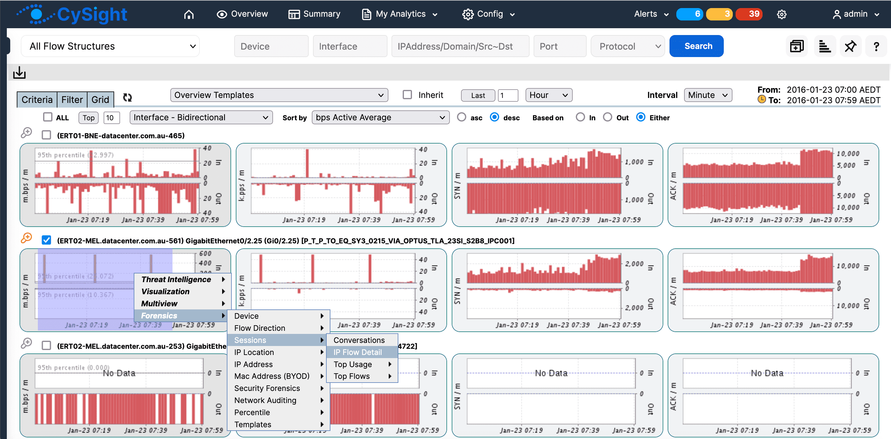 CySight overview drilldown