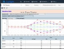 CySight Predictive AI Multi-Dimensional Baselines