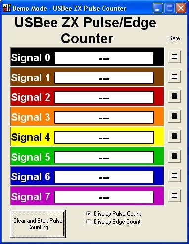 Pulse counter window