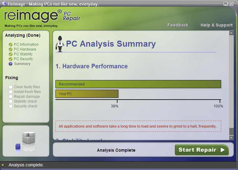Hardware performance has not been improved