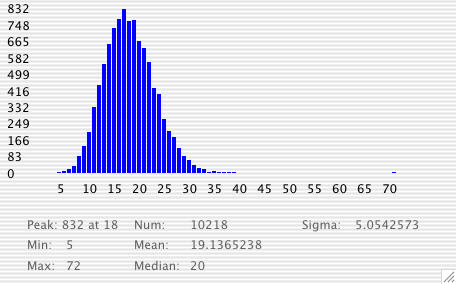 RADWIN Manager screenshot