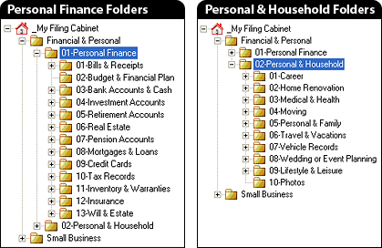 Personal Folder