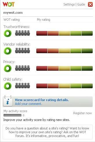 WOT rating