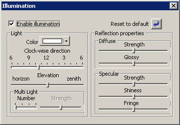 Illumination Dialog