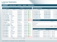 X-Formation License Statistics