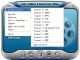 Any Video Converter Plus
