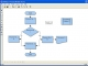 Process Modeler by itp-commerce.com