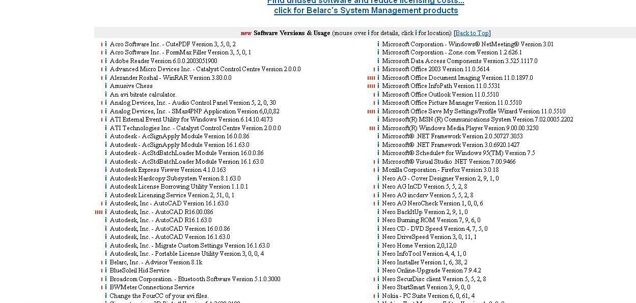 List of software