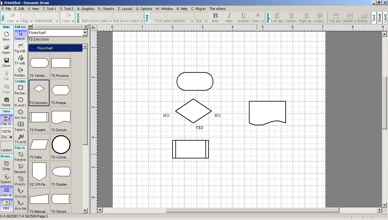 Create Flowchart