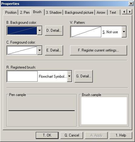 Shape Properties