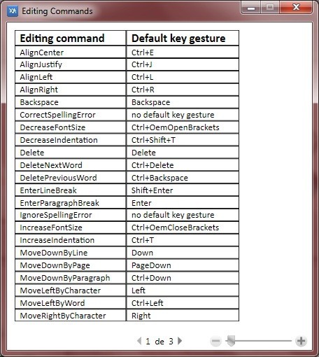 Editing Commands