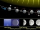 MoonPhases