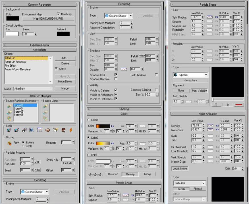 Afterburn Parameters.