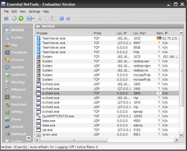 Netstat