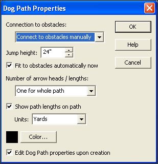 Dog Path Properties