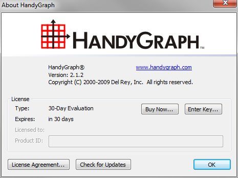 About HandyGraph