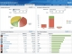 SAS Analytics Platform