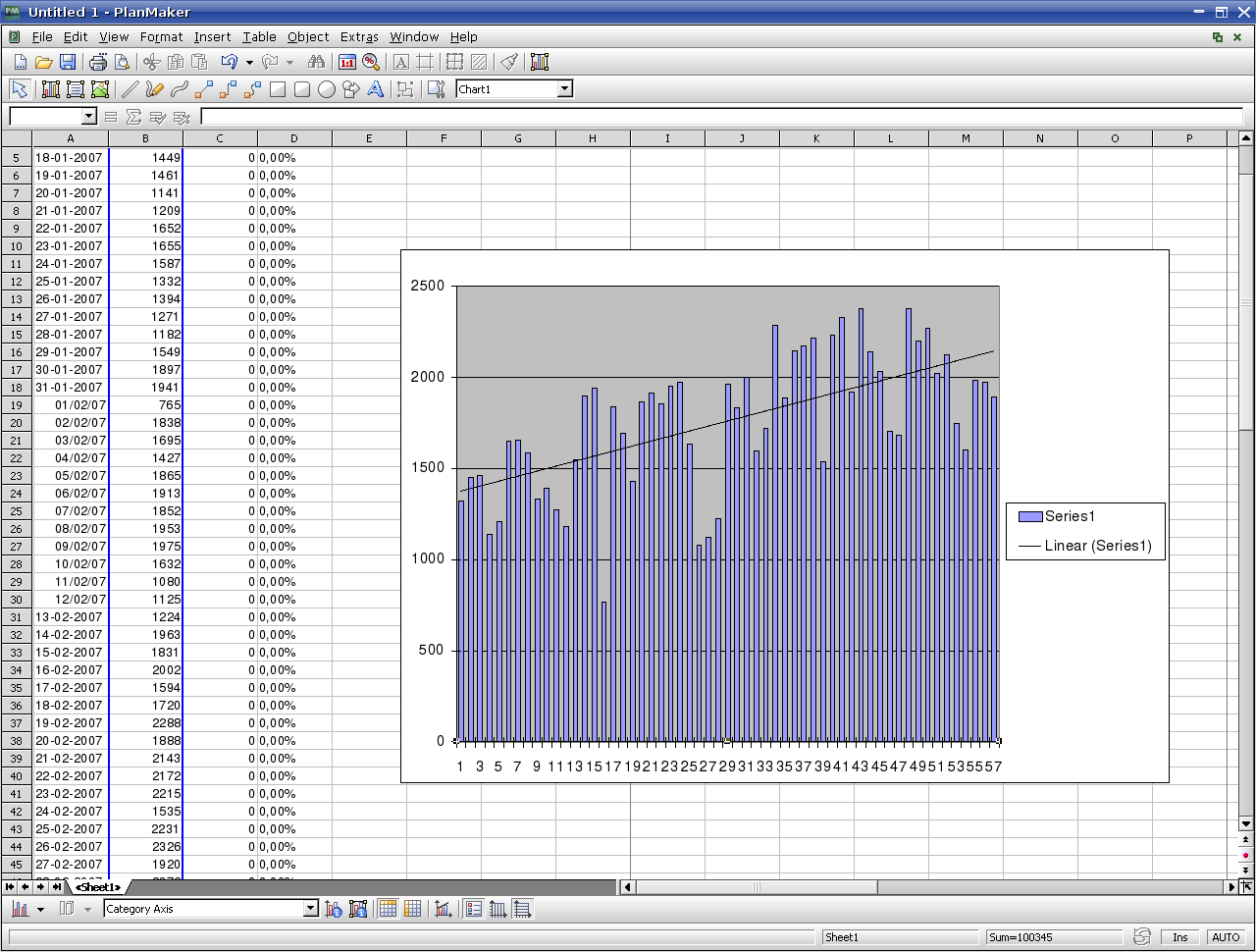 A Graph in PlanMaker