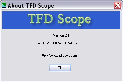 About TFD Scope