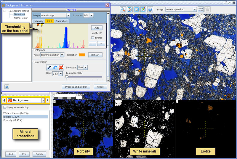 Mineral proportions