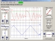 Syscomp Digital Storage Oscilloscope