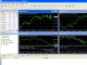 FX Solutions UK - MetaTrader