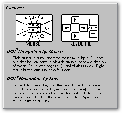 How to use the mouse or keyboard with this program (Help => Contents)