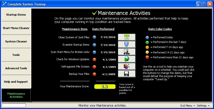 Maintenance Activities Report
