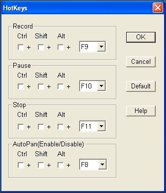 Hotkeys Definition