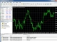 Templer FX Trader