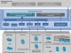 DataXtend SID Model Browser