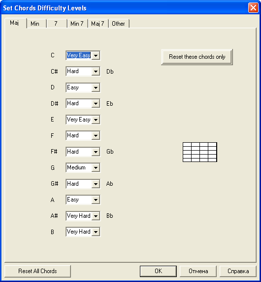 Setting chords difficulty level