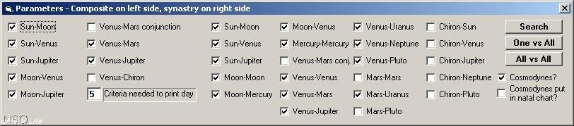 Parameters