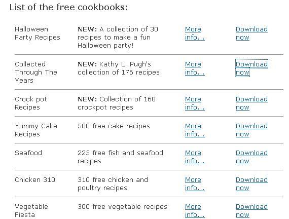 List of free cookbooks online