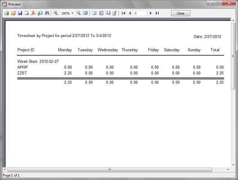 Timesheet by project