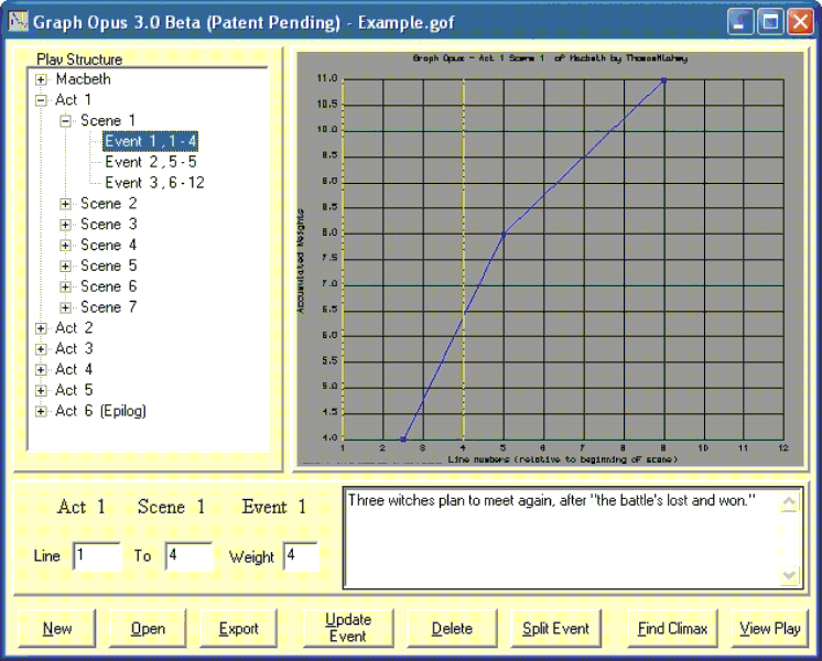 Main window