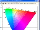 Radiant Imaging Color Calculator