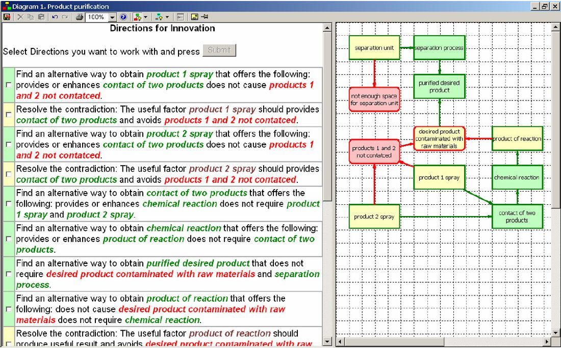 Diagram Window