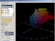 3D ColourSpace