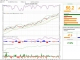 StockAnalyst Elite