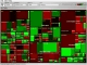 TreeMap