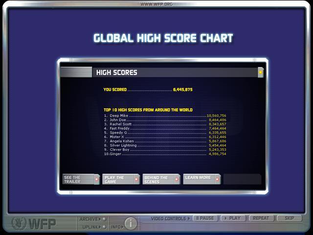Global high score chart
